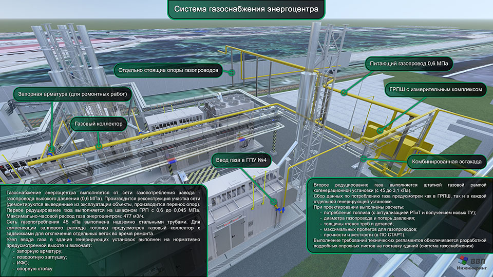 Подраздел «Система газоснабжения»